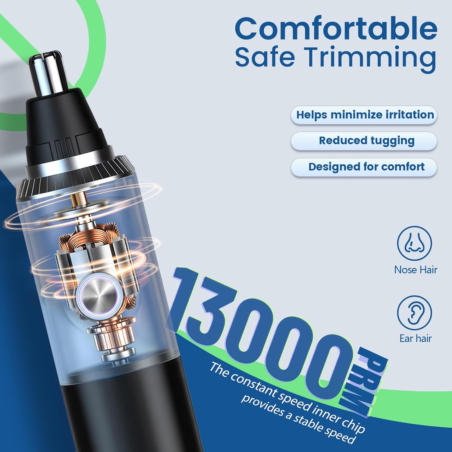 Ear and Nose Hair Trimmer for  - Men'S Grooming Blade recensie en prijs