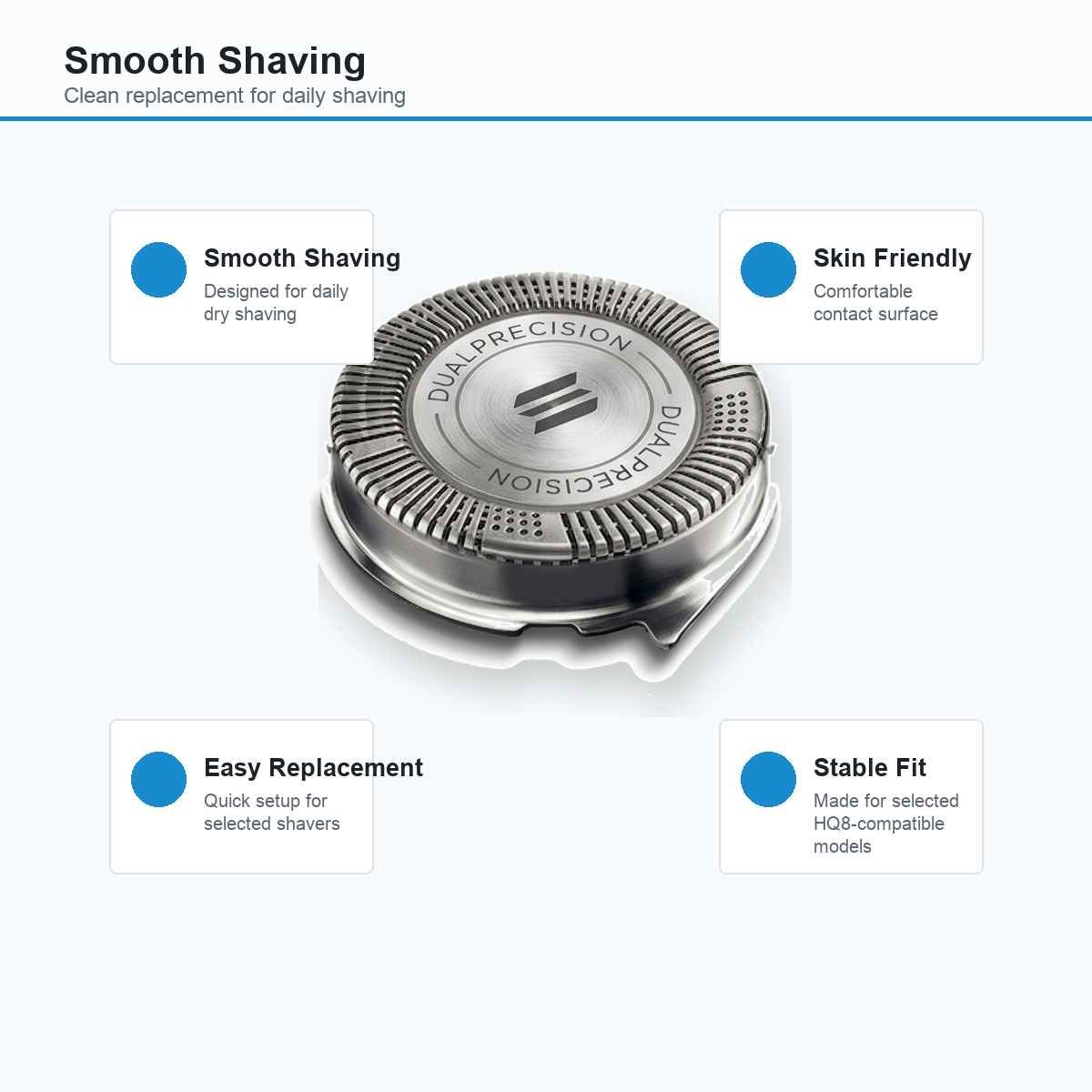HQ8 SH50 Replacement Shaver He - Men'S Grooming Blade recensie en prijs