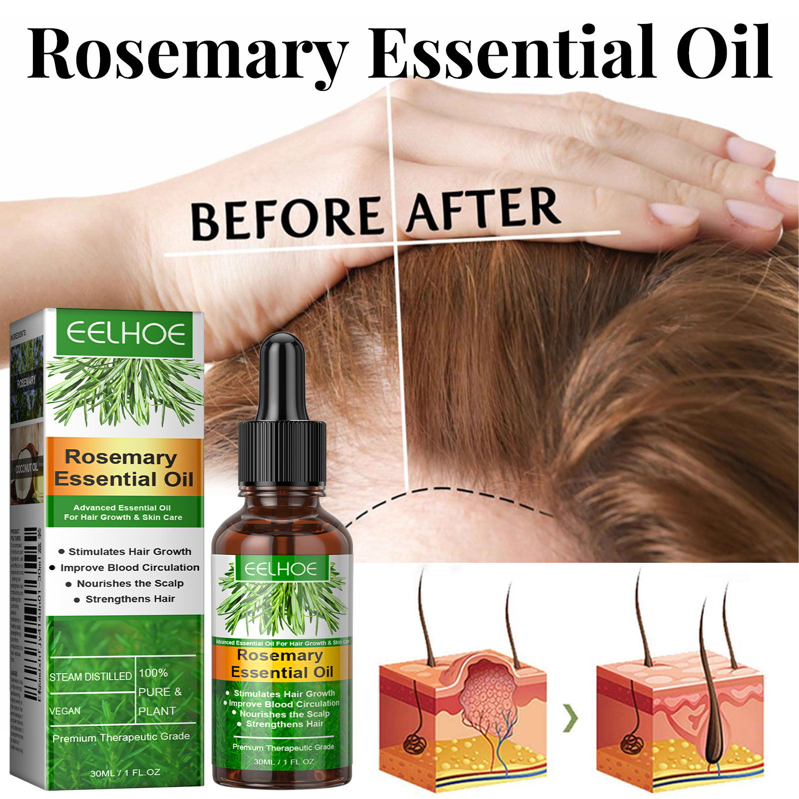 Hair Growth Serum Fast Growing - Ingrown Hair Serum recensie en prijs