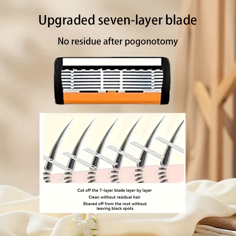 Men Stainless Steel Razor Shar - Men'S Grooming Blade recensie en prijs