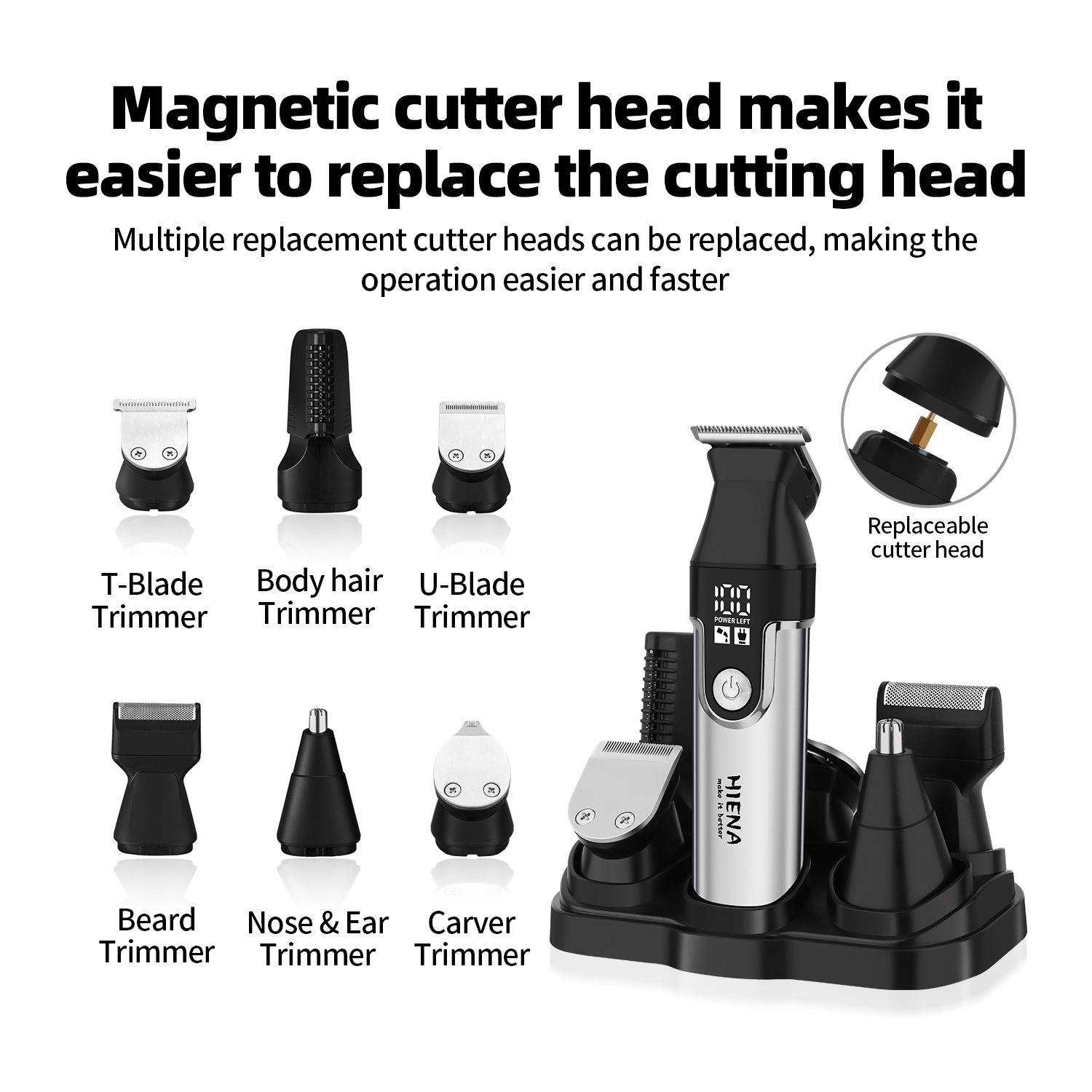 HIENA Professional Multifuncti - Men'S Grooming Blade recensie en prijs