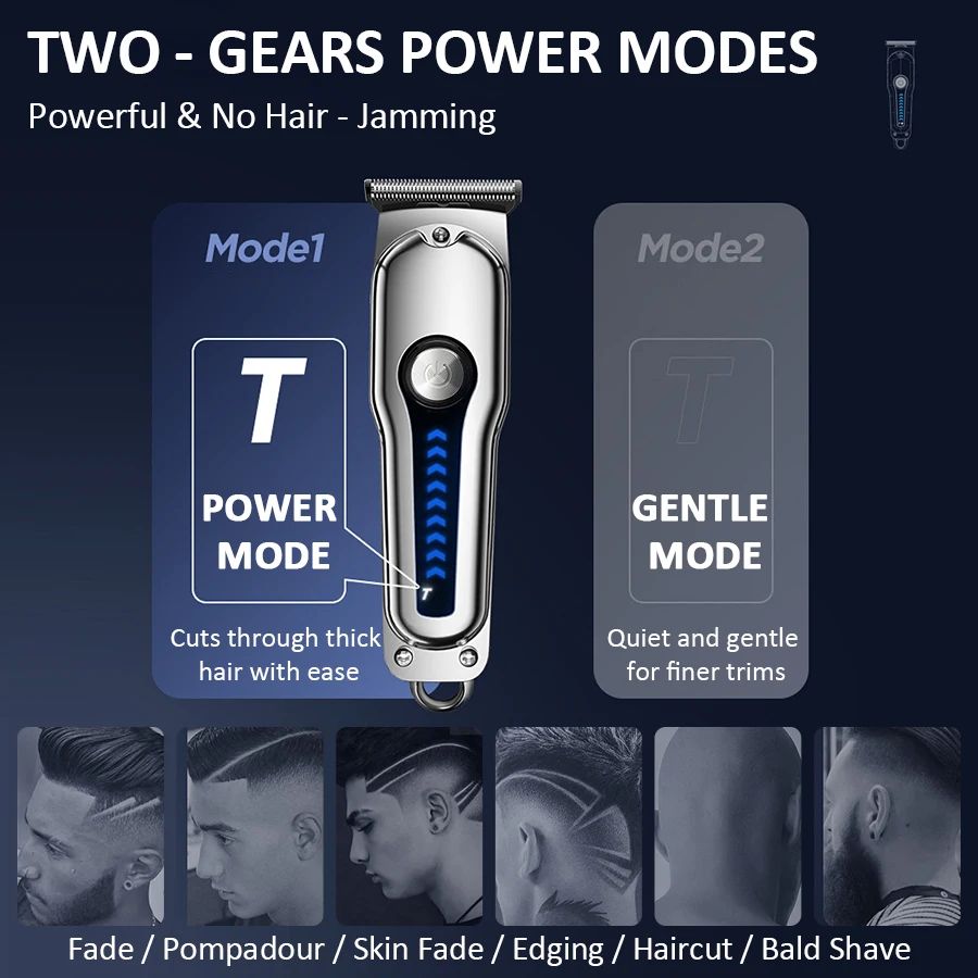 2026 Generation-2, Electric Ha - Men'S Grooming Blade recensie en prijs