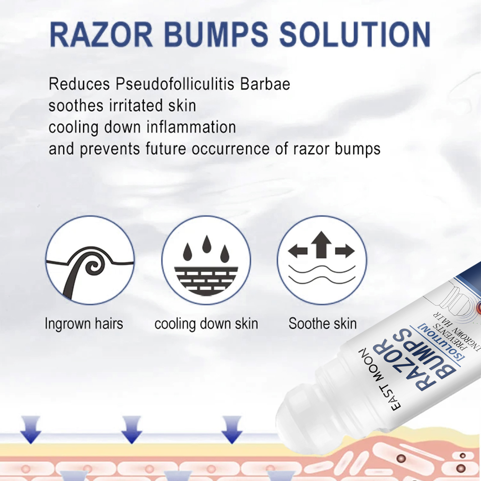 After Shave Repair Lotions Pre - Ingrown Hair Serum recensie en prijs